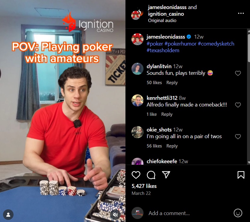 Dijital Strateji: Slot Oyunlarında ROI'yi Maksimize Etme